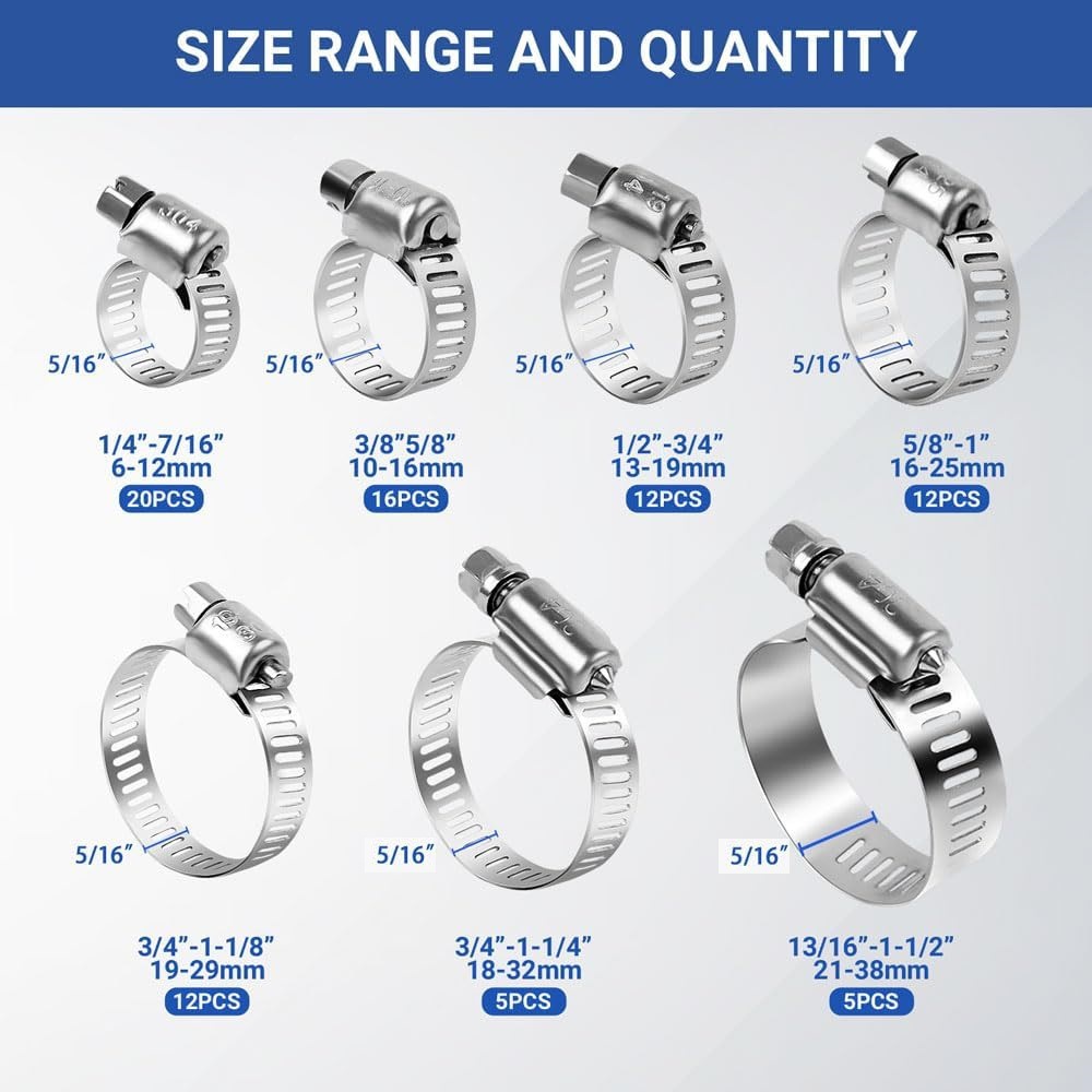 Набор из 82 хомутов для шланго – обзор и цена Hose Clamp Assorted